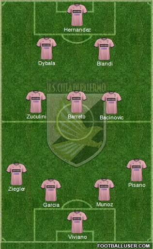 Città di Palermo Formation 2013