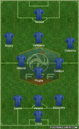 France Formation 2013