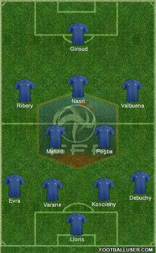 France Formation 2013