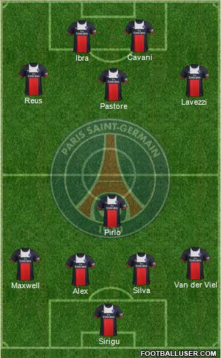 Paris Saint-Germain Formation 2013