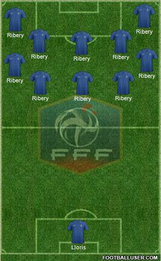 France Formation 2013