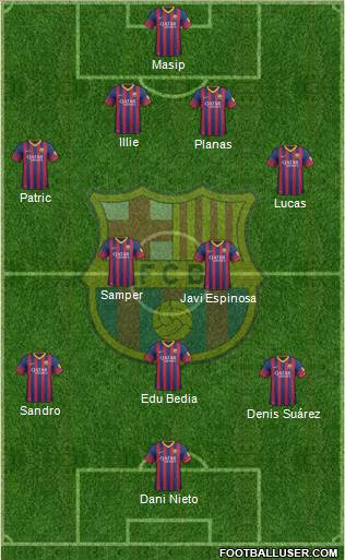 F.C. Barcelona B Formation 2013