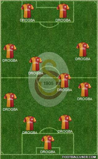Galatasaray SK Formation 2013