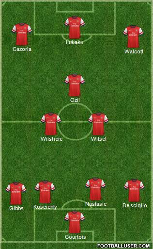 Arsenal Formation 2013