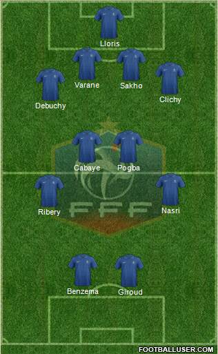 France Formation 2013