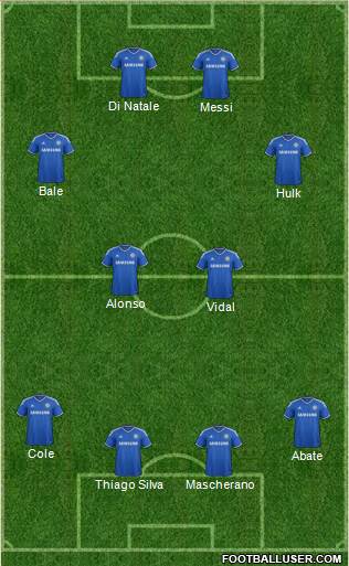 Chelsea Formation 2013