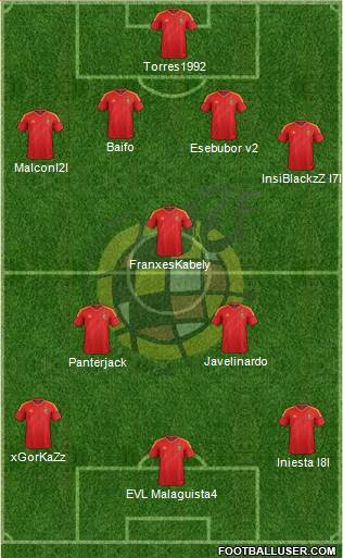 Spain Formation 2013
