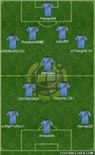 Spain Formation 2013