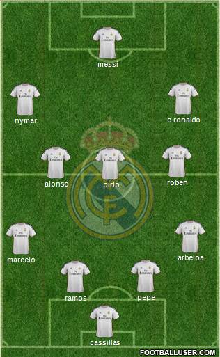 Real Madrid C.F. Formation 2013