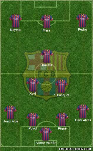 F.C. Barcelona Formation 2013