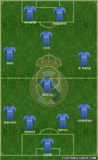 Real Madrid C.F. Formation 2013