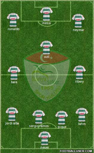 Konya Sekerspor Formation 2013