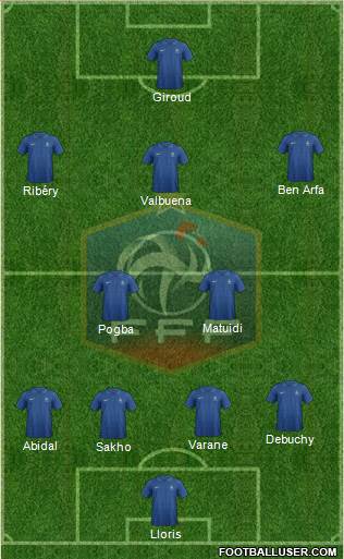France Formation 2013