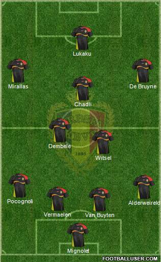 Belgium Formation 2013