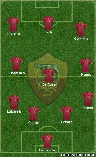 AS Roma Formation 2013