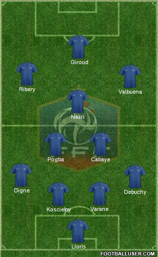 France Formation 2013