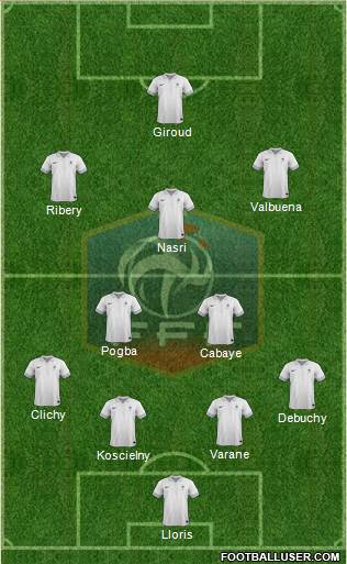 France Formation 2013