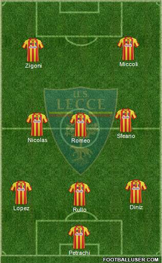 Lecce Formation 2013