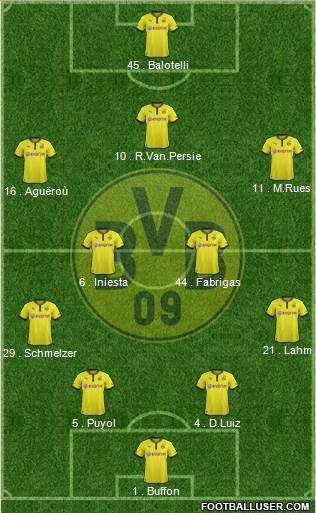 Borussia Dortmund Formation 2013