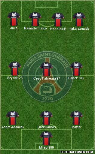 Paris Saint-Germain Formation 2013