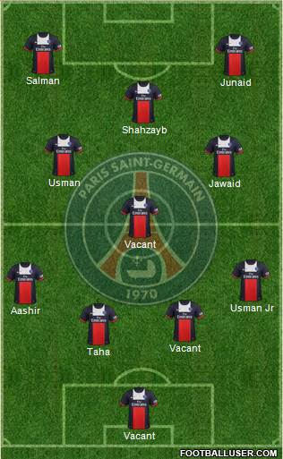 Paris Saint-Germain Formation 2013