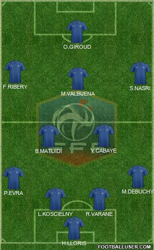 France Formation 2013