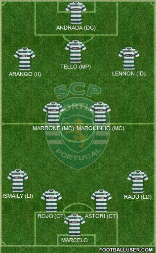 Sporting Clube de Portugal - SAD Formation 2013