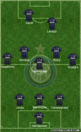 F.C. Internazionale Formation 2013