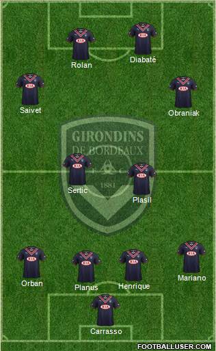 FC Girondins de Bordeaux Formation 2013