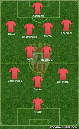 Algeciras C.F. football formation