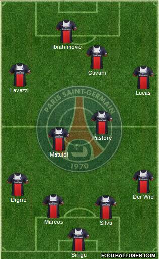 Paris Saint-Germain Formation 2013