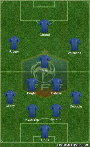 France Formation 2013