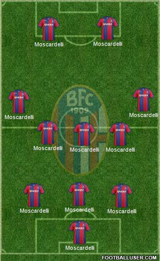 Bologna Formation 2013