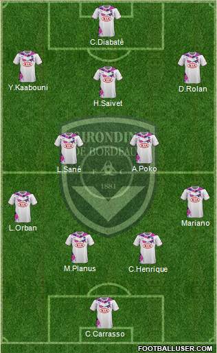 FC Girondins de Bordeaux Formation 2013