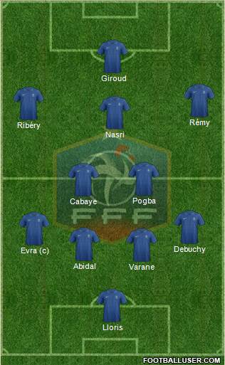 France Formation 2013