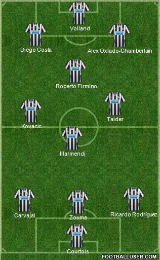 Newcastle United Formation 2013