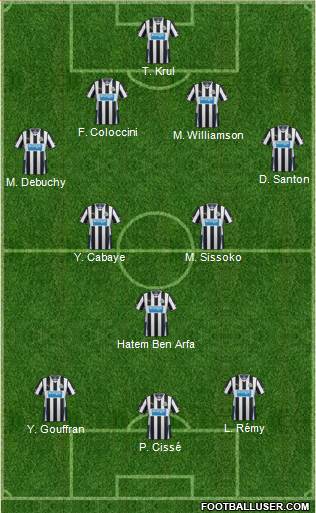 Newcastle United Formation 2013