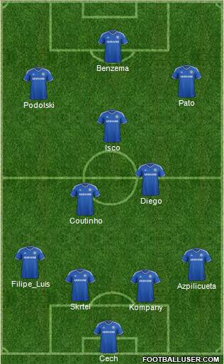 Chelsea Formation 2013