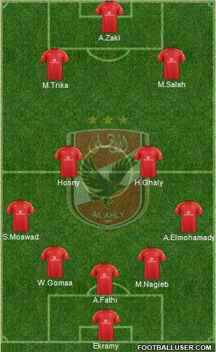Al-Ahly Sporting Club Formation 2013