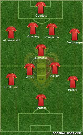 Belgium Formation 2013