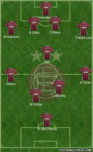 Lanús Formation 2013