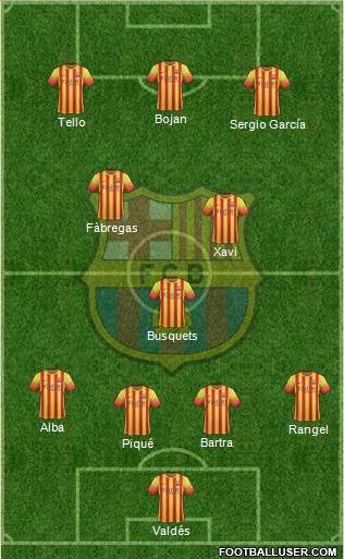 F.C. Barcelona Formation 2013
