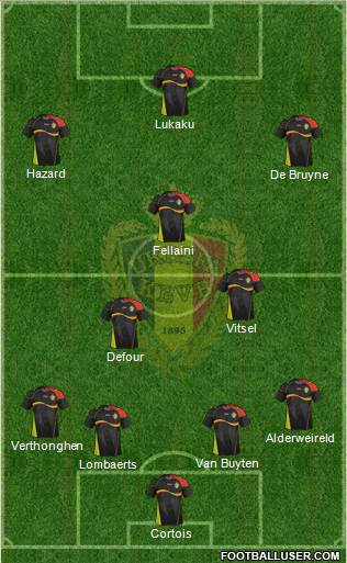 Belgium Formation 2013