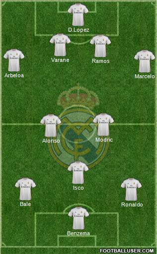 Real Madrid C.F. Formation 2013