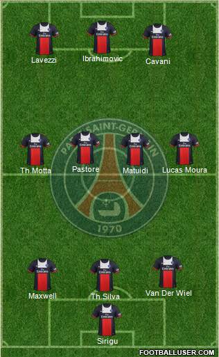 Paris Saint-Germain Formation 2013