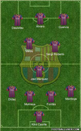 F.C. Barcelona Formation 2013
