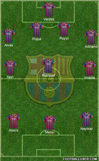 F.C. Barcelona Formation 2013