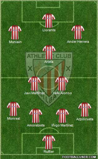 Athletic Club Formation 2013