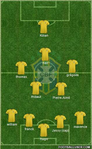 Brazil Formation 2013