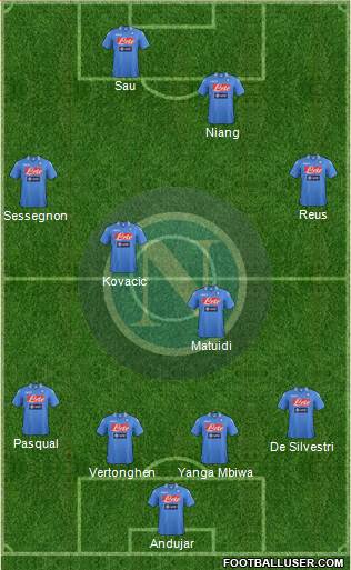 Napoli Formation 2013